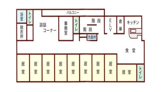 施設の間取り図