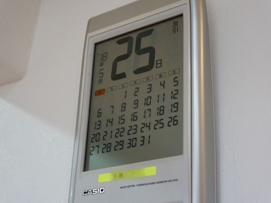 温湿度計のクローズアップ