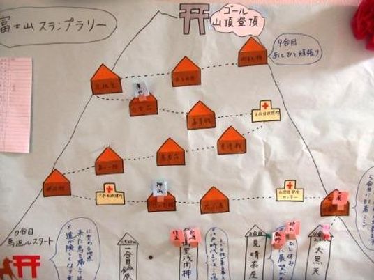 掲示物の紙