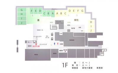 階の説明図