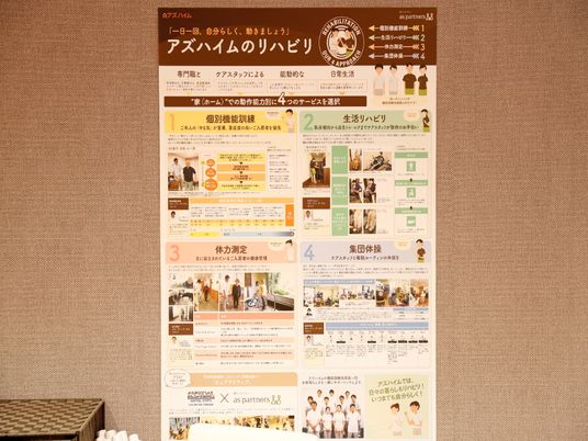 情報掲示物の詳細紹介