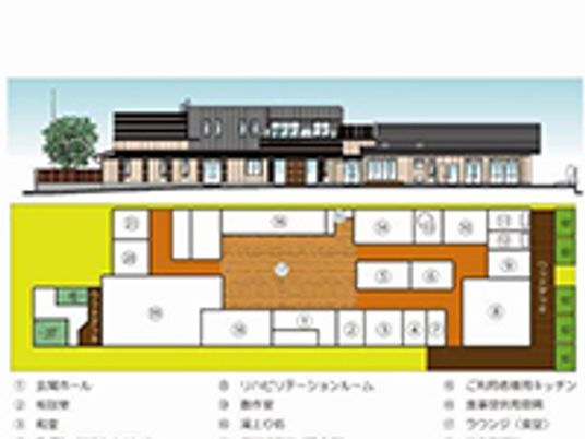 施設の外観