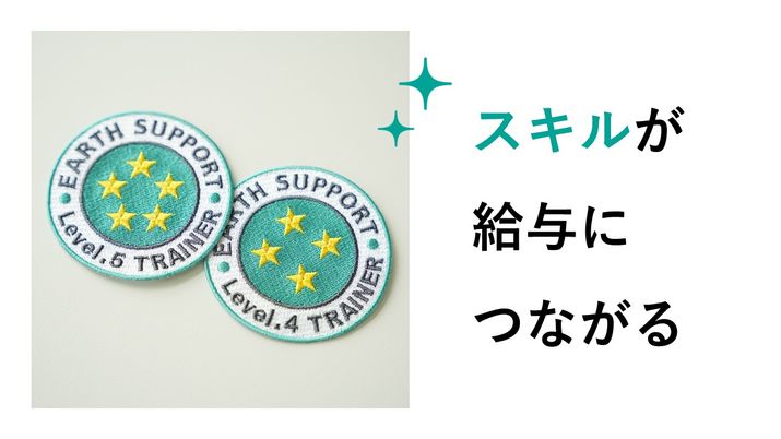 スキルバッジの例