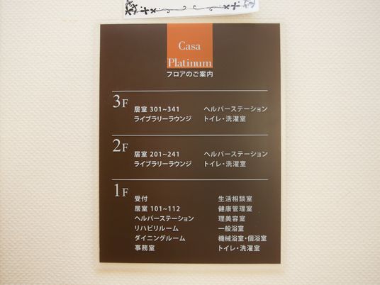 施設案内看板の詳細