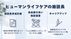 施設長育成の案内掲示物  