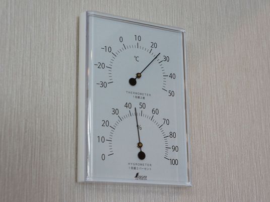 温湿度計が壁に掛かる