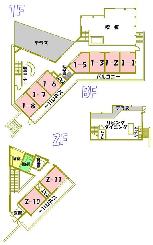 施設の全体配置図