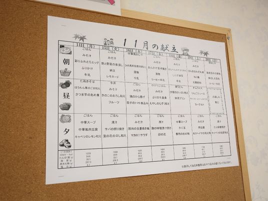 掲示物のイメージ