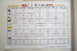 献立表の掲示物