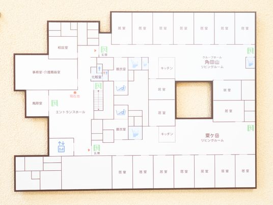 施設の配置図案内