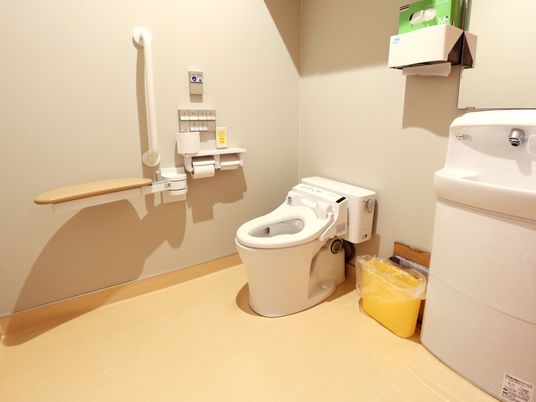 トイレの安全対策設備