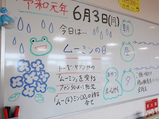 手書きのイベント掲示物