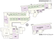 施設の間取り図