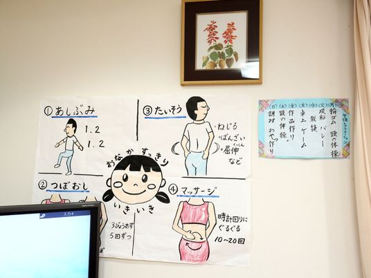 機能訓練指導図