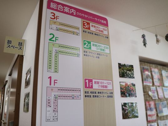 案内図と写真の掲示