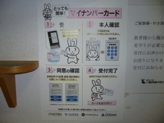 掲示物の案内  