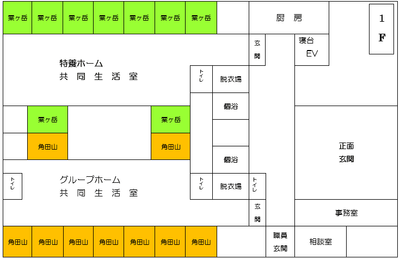 明るく広い共同生活室
