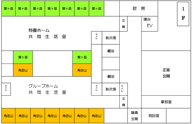 明るく広い共同生活室