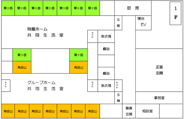 明るく広い共同生活室