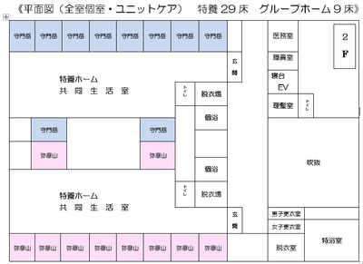 施設の平面図