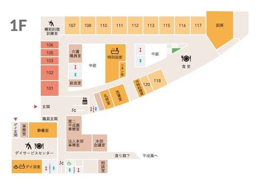 施設の平面図