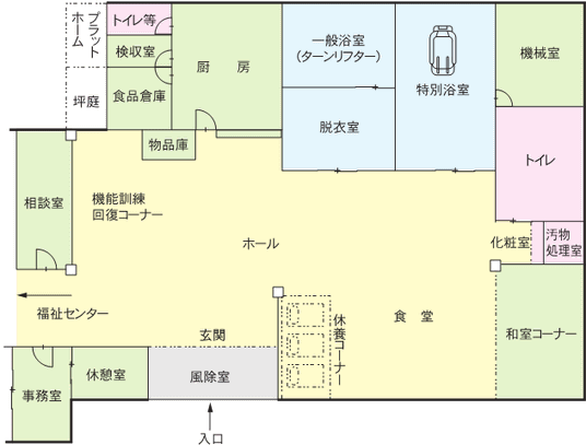 広々とした施設の平面図