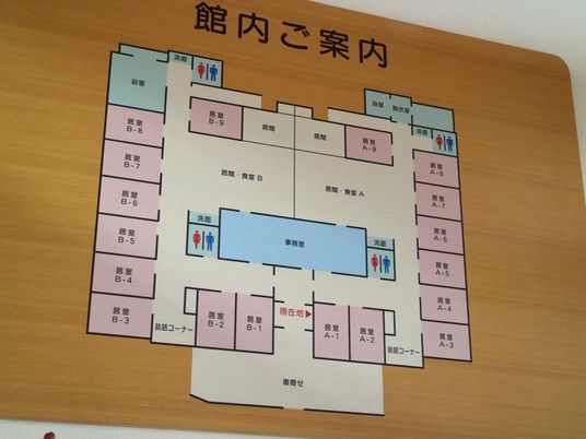 施設配置図案内板