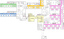 施設のフロアマップ