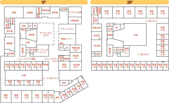 施設の間取り図
