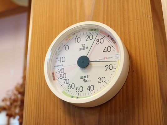 快適な環境を測る温湿度計