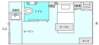ベッドと机のある居室