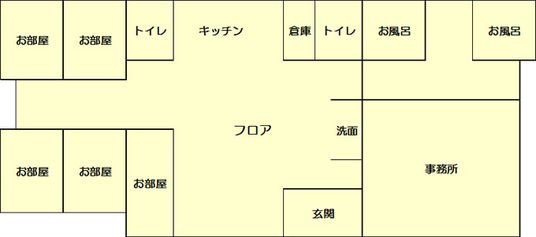施設の間取り図