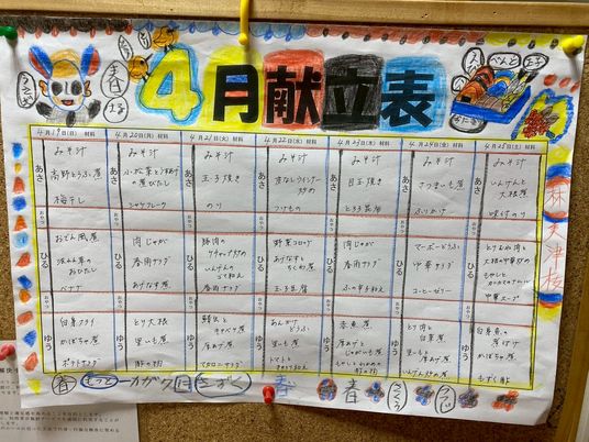 掲示物