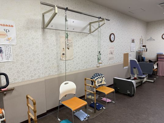 多機能設備の部屋