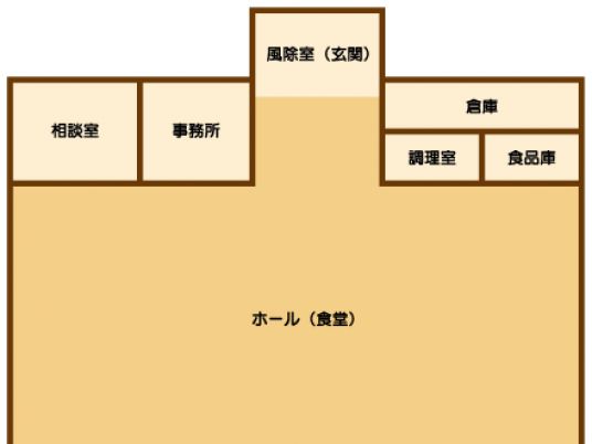 食堂の間取り図