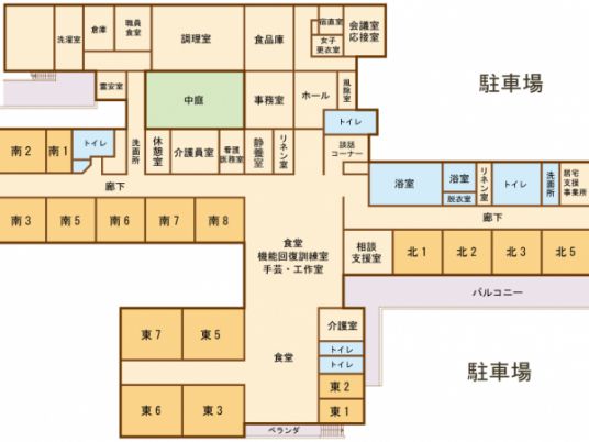 施設の配置図