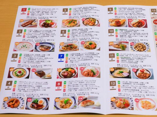 メニューガイド食堂