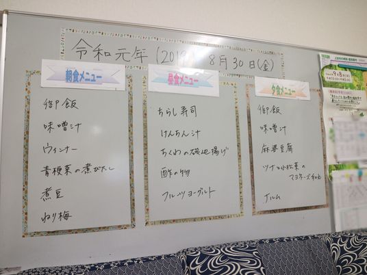 掲示板の情報提示
