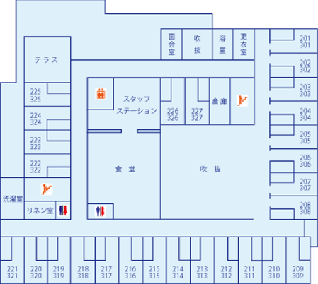 施設の配置図