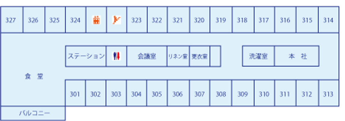 施設の見取り図