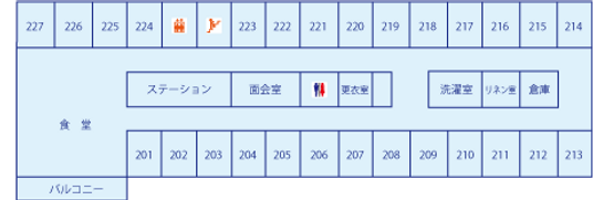 食堂とバルコニーの配置図