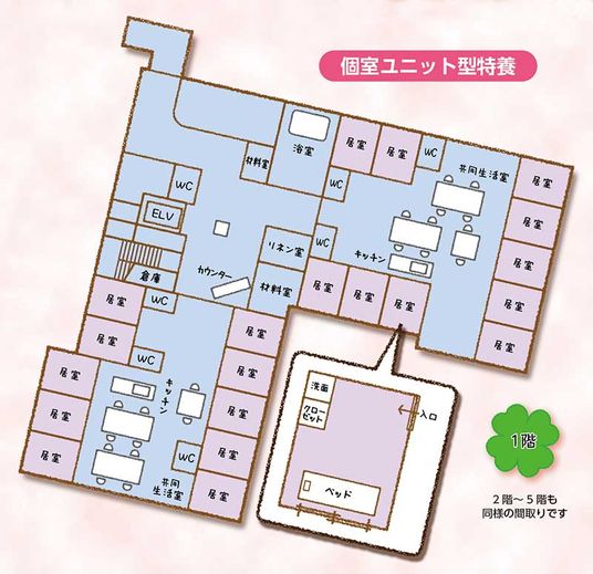 施設の平面図