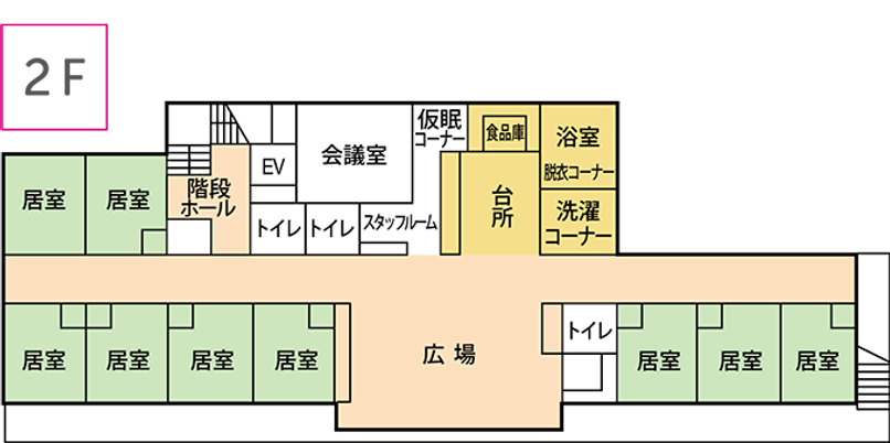 二階の見取り図