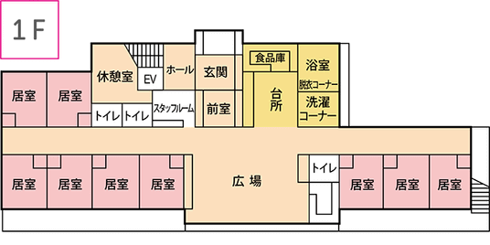 広場と居室の配置図