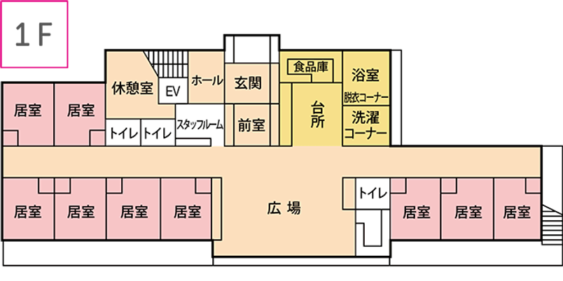 広場と居室の配置図