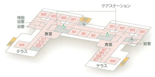 施設の平面図