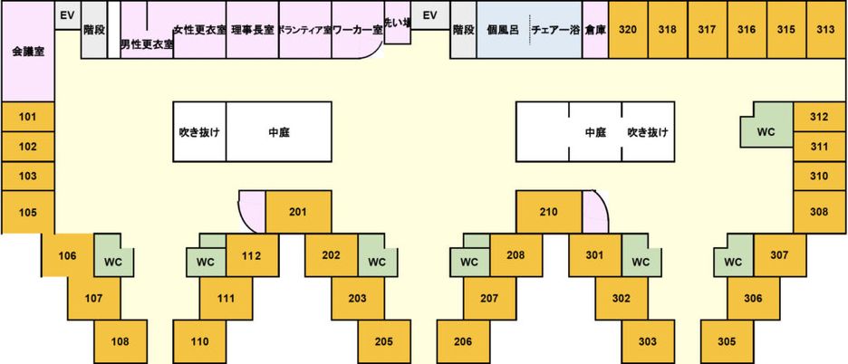 施設の間取り図