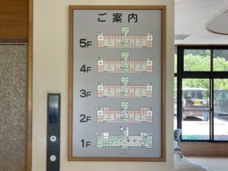 案内板の掲示物