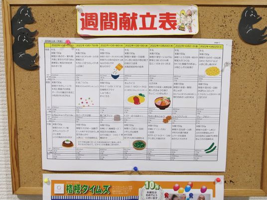 掲示物の情報が充実