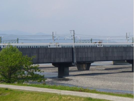 川を渡る橋の景色